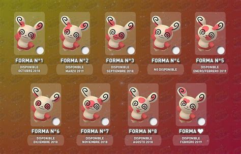 spinda pattern generator|Iba pa.